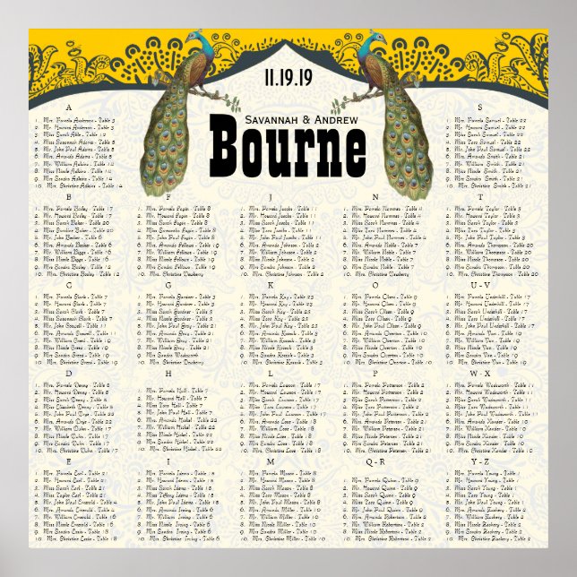 Seekarte für Seeteufel und Senf Peacock Love Poster (Vorne)