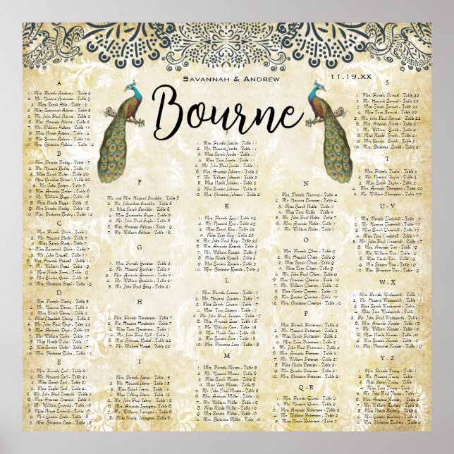 Seekarte für Seeteufel und Senf Peacock Love Poster (Vorne)