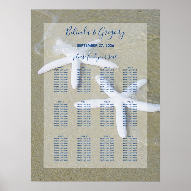 Seekarte für Starfish Poster (Vorne)