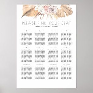 Seekarte für tropische Blätter Poster