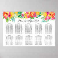 Seekarte für tropische Inseln mit Blumenbeeten