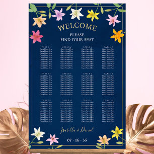 Seekarte für tropische Sommerblütenblüten Poster