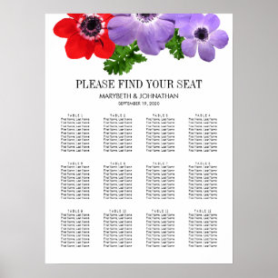 Seekarte für Wasserfarben-Anemone-Blumenbeete Poster
