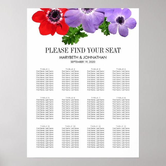 Seekarte für Wasserfarben-Anemone-Blumenbeete Poster (Vorne)
