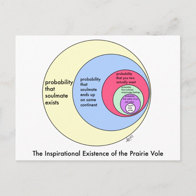 Seeleute: Postkarten (Vorderseite)