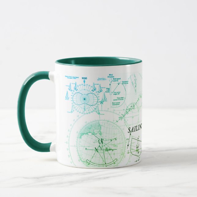 Segeln-Tasse Tasse (Links)