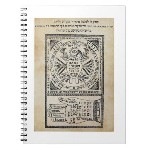 Segula, Amulet. Sefer Shaar HaYechudim. Kabbalah Notizblock