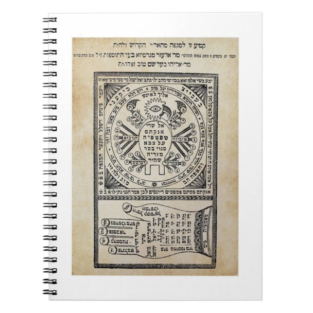 Segula, Amulet. Sefer Shaar HaYechudim. Kabbalah Notizblock (Vorderseite)