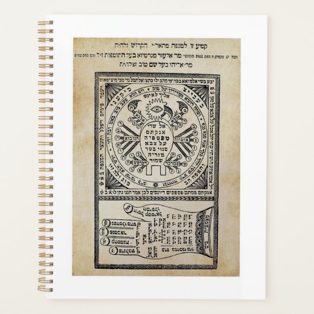 Segula, Amulet. Sefer Shaar HaYechudim. Kabbalah Planer (Vorderseite)