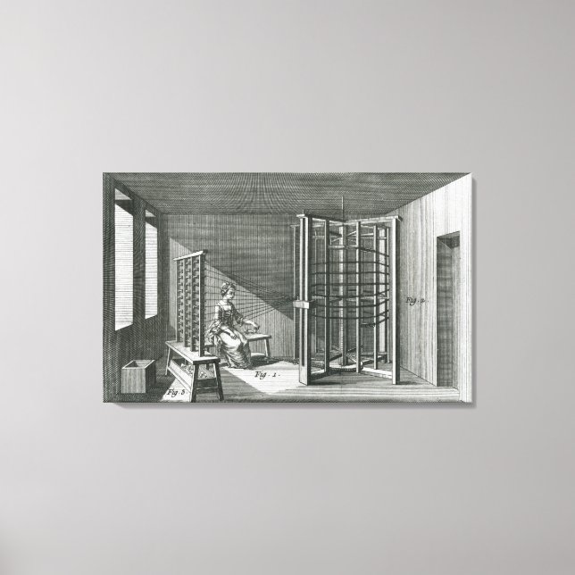 Seidenfäden verhüllen, Abbildung Encylopedia Leinwanddruck (Vorderseite)