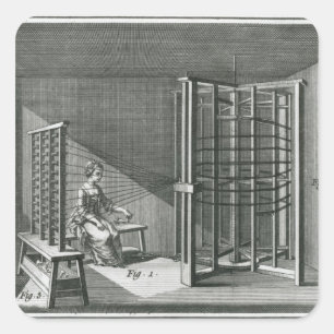 Seidenfäden verhüllen, Abbildung Encylopedia Quadratischer Aufkleber