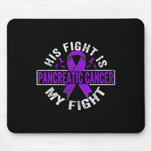 Sein Kampf ist mein Kampf gegen das Bauchspeicheld Mousepad