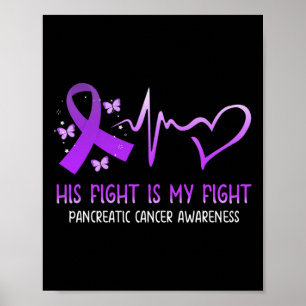 Sein Kampf ist mein Kampf gegen den Pankreaskrebs  Poster