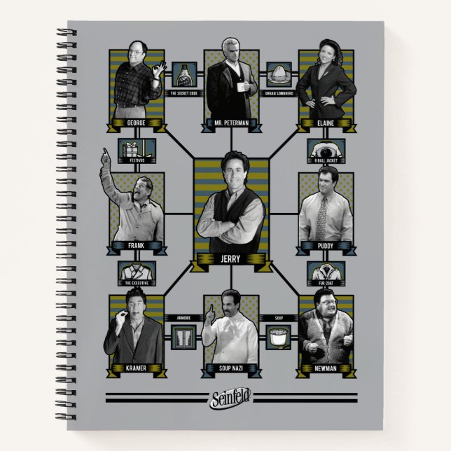 Seinfeld | Character Relationship Chart Notizbuch (Vorderseite)