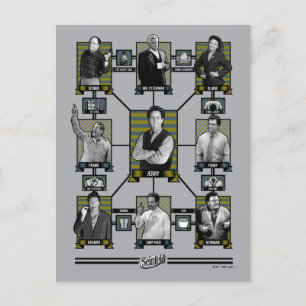 Seinfeld   Character Relationship Chart Postkarte