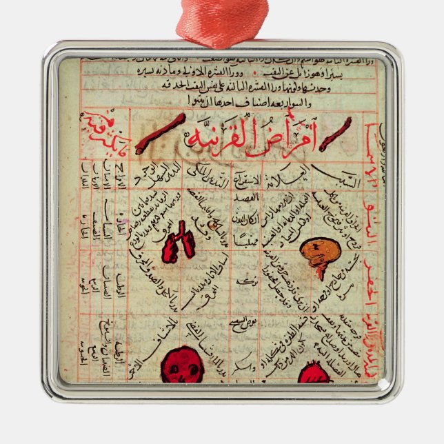 Seite von "Canon von Medizin" durch Avicenna Silbernes Ornament (Vorne)