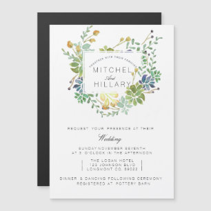 Sekkulter Rahmen magnetisch Magneteinladung