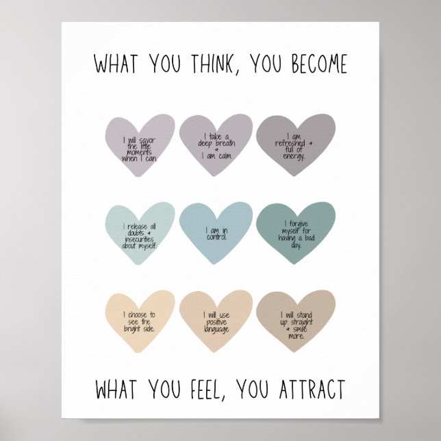 Selbstversorgungspaket Poster (Vorne)