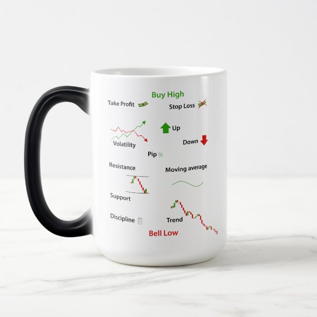 Sell Low, Trading, Day Trading Gift, Verwandlungstasse (Links)