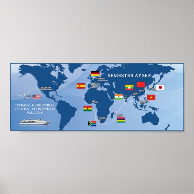 Semester am Sea Fall 2018 - Poster (Vorne)