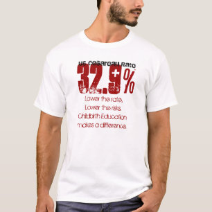 Senken Sie die Rate, senken Sie das Risiko T-Shirt