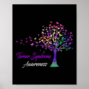 Sensibilisierung für das Ribbon-Turner-Syndrom Poster