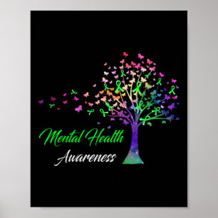 Sensibilisierung für die psychische Gesundheit von Poster