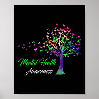 Sensibilisierung für die psychische Gesundheit von Poster
