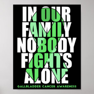 Sensibilisierung für Gallenblase und Gallenblase Poster