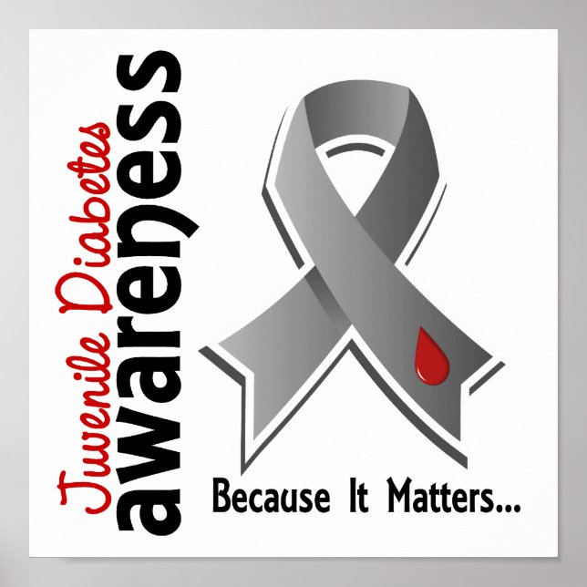 Sensibilisierung für jugendliche Diabetes 5 Poster (Vorne)