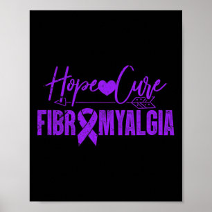 Sensibilisierung Hoffnung Heilung Fibromyalgie Fib Poster