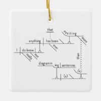 SENTENCE DIAGRAM ORNATION Gertrude Stein Zitat