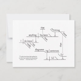 Sentence Diagrammed Postcard Postkarte