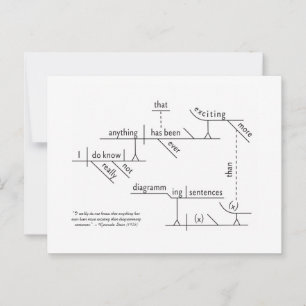 Sentence Diagrammed Postcard Postkarte