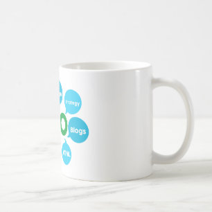 SEO Marketing Kaffeetasse