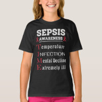Sepsis Awareness T.I.M.E. Guide