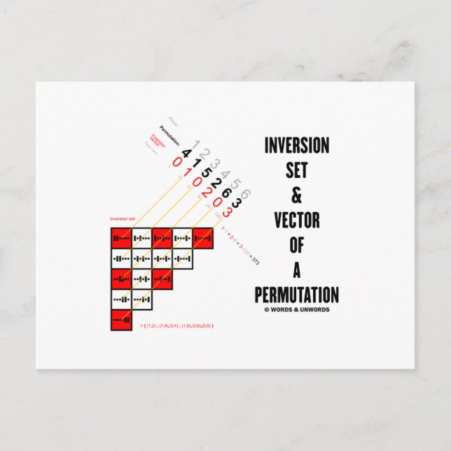 Set und Vektor einer Permutation Postkarte (Vorderseite)