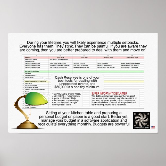 SETBACKS POSTER (Vorne)