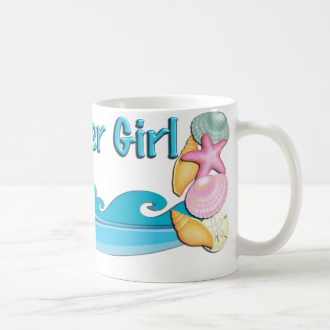 Setzen Sie Tasse (Rechts)