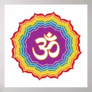 Seven Chakras Colors Poster