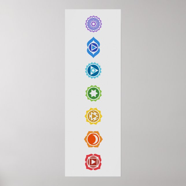 Seven Chakras Poster (Vorne)