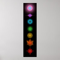 Seven Chakras