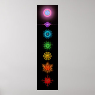 Seven Chakras Poster