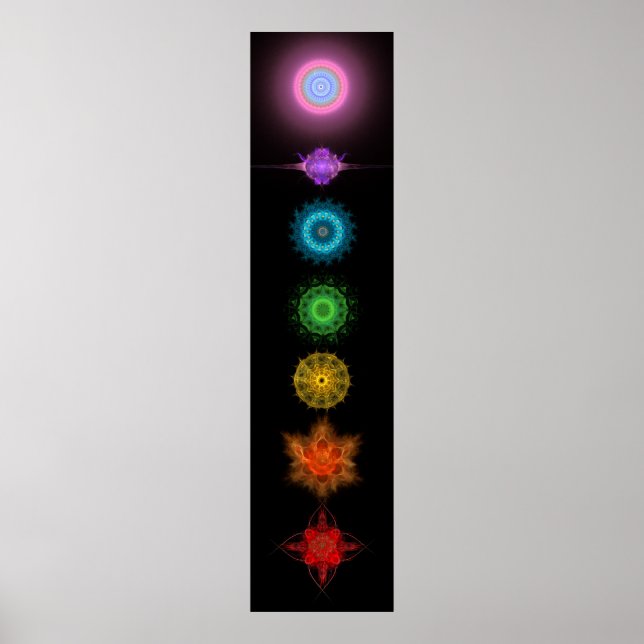 Seven Chakras Poster (Vorne)