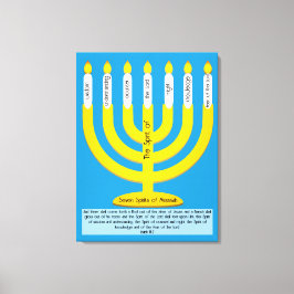 Seven Spirits of Messiah  Leinwanddruck