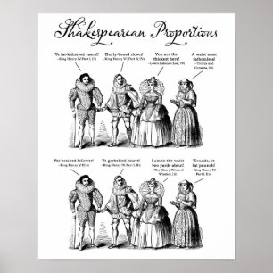Shakespeare-Proportionen Poster