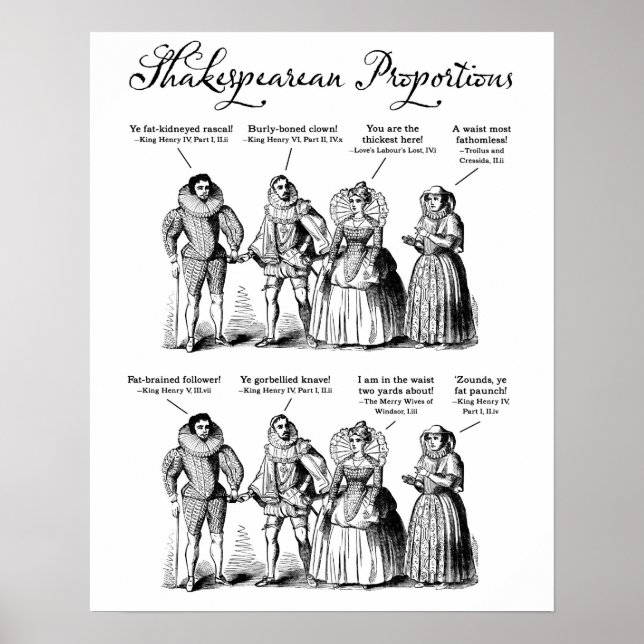 Shakespeare-Proportionen Poster (Vorne)