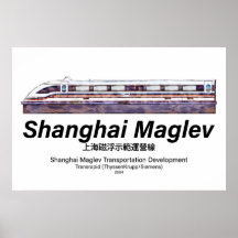 Shanghai Maglev Hochgeschwindigkeitszug SMT Transr