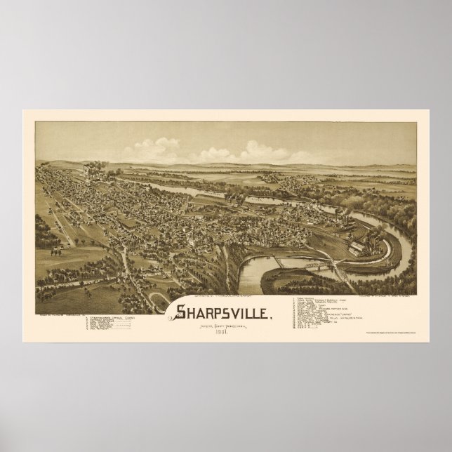 Sharpsville, PA Panoramic Map - 1901 Poster (Vorne)