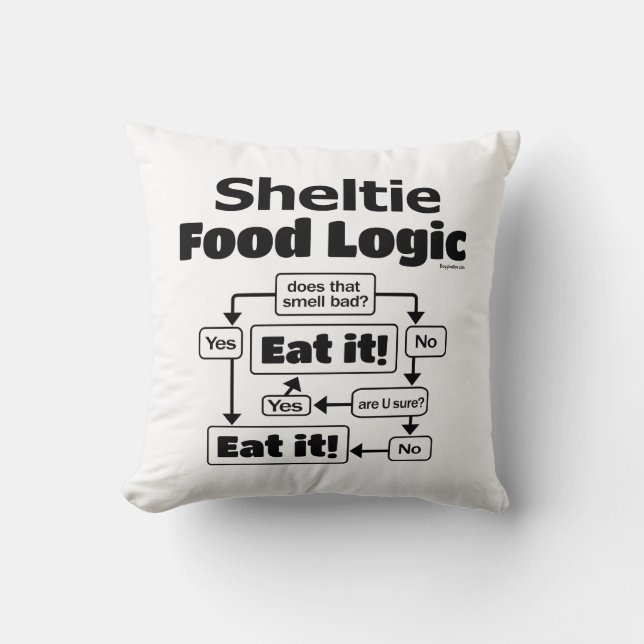 Sheltie Food Logic Kissen (Vorderseite)